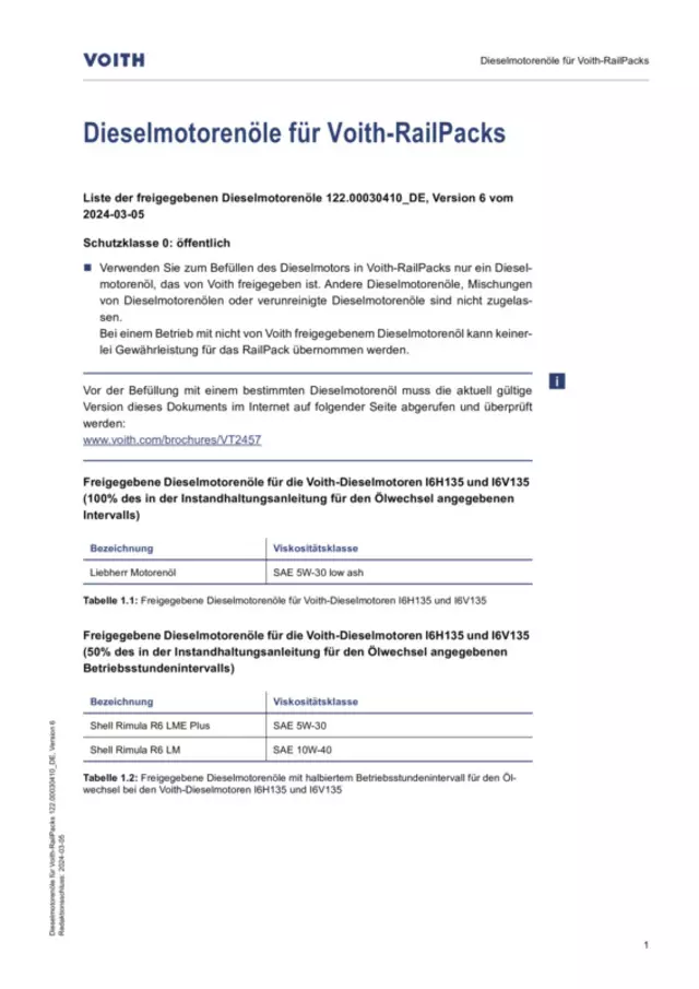 Dieselmotorenöle für Voith-RailPacks