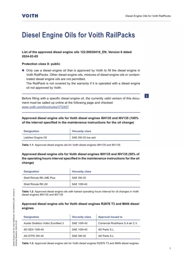 Diesel Engine Oils for Voith RailPacks