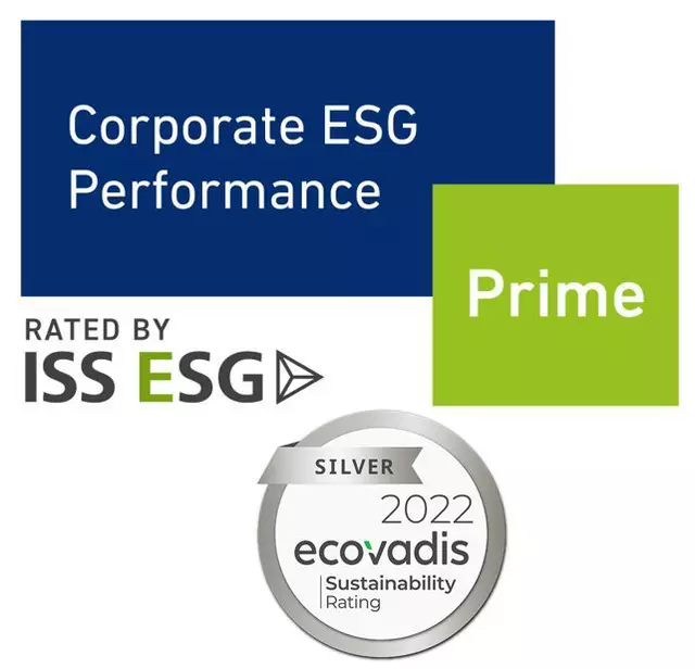 ISS ESG Prime Status