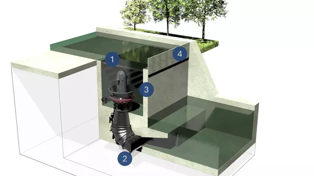 Vertical arrangements