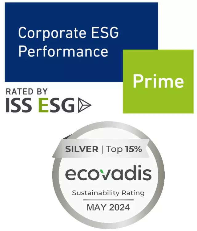 ISS ESG Prime Status