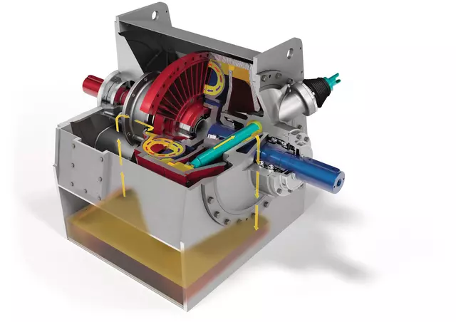 Voith | Variable speed fluid coupling functions