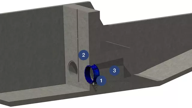 Standard: Umleitungskraftwerk