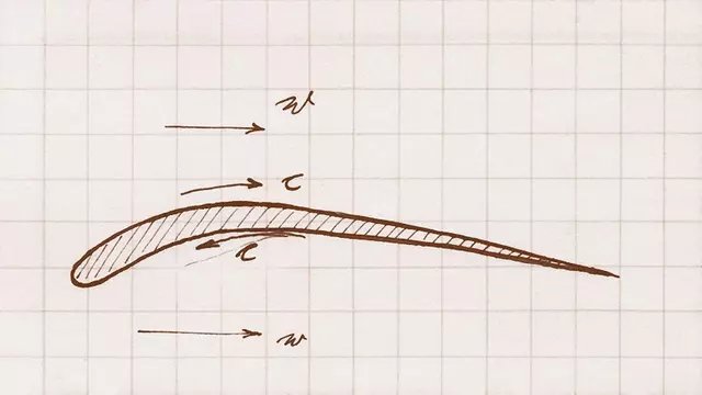 Hand-drawn sketch of a birdwing blade profile by patent clerk E. Seibold, in the expertise dated May 13, 1925